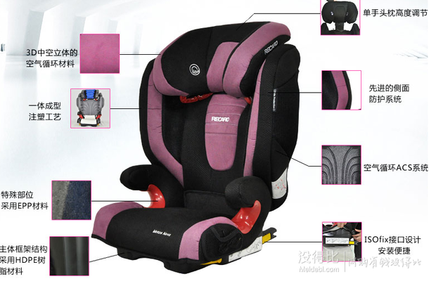 RECARO 莫扎特2代 儿童汽车安全座椅 ISOFIX 宝石蓝色 1479元包邮