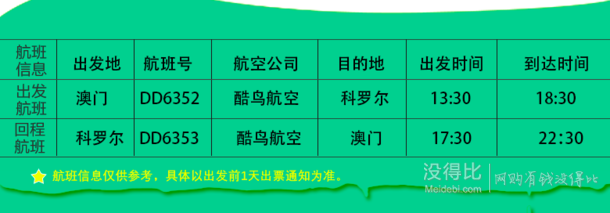 6月16日出发：澳门-帕劳 6天5晚自由行（往返含税机票+四星日晖酒店5晚含早+1午餐1晚餐+接送机