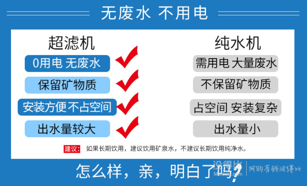 1元抢160红包：Quero 泉露 超滤6级土豪金净水器 168元包邮（328-160）