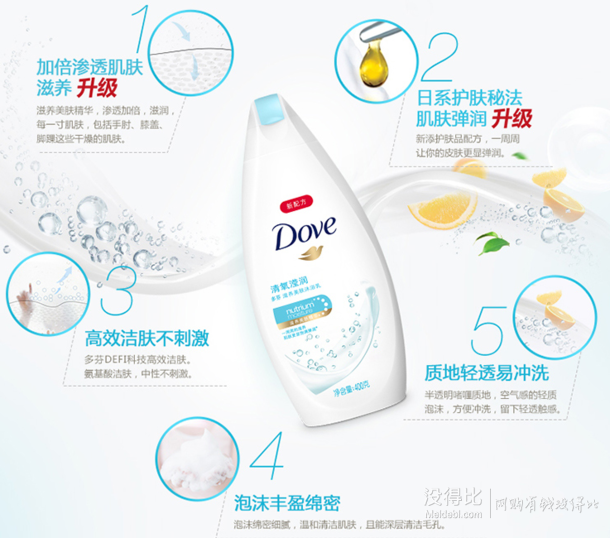 拼单好价！Dove 多芬 清氧滢润 滋养美肤沐浴乳 400ml  折11元（29.99199-89）