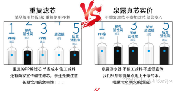 Quero 泉露  QL-1500 超滤直饮家用净水器  