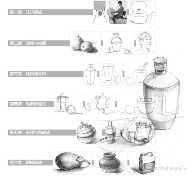 赠教学光盘！《零基础学素描》    6.9元 包邮（9.9-3）