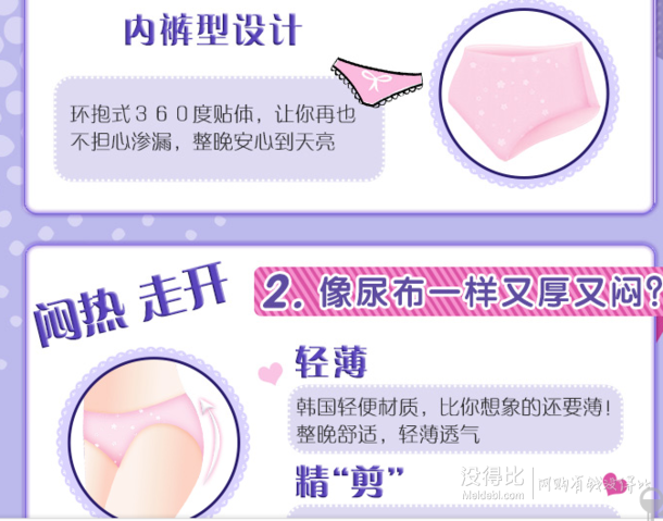 单买好价！KOTEX 高洁丝 经典系列超轻便夜安裤6包*2片 18.9元