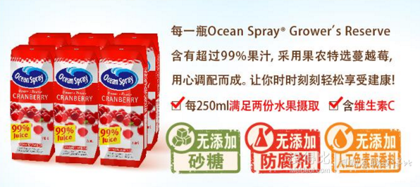 台湾进口 OceanSpray优鲜沛 果农精选99%原味蔓越莓复合果汁250mlX6瓶  折约10元