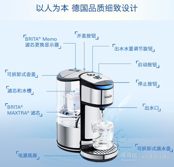 限钻石会员： BRITA 碧然德 FB2020B1 电热过滤净水壶 1.8L + 凑单品    499元包邮（709-210）