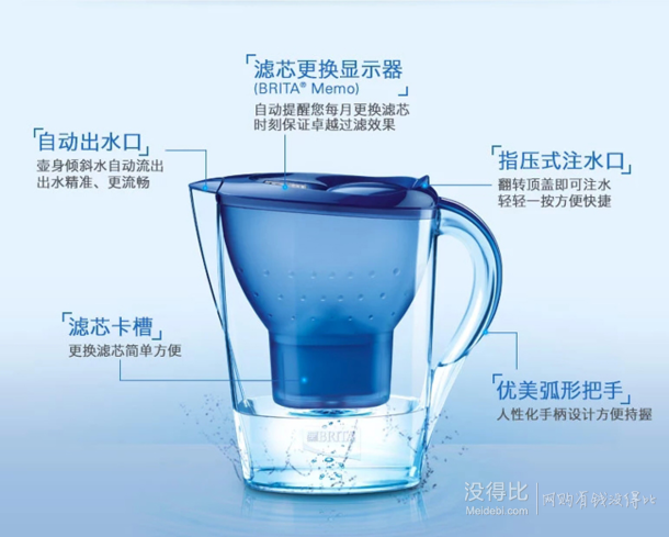 微信端：Brita 碧然德 经典款滤水壶 蓝色 1壶1芯 3.5L  折88.4元（129199-100）