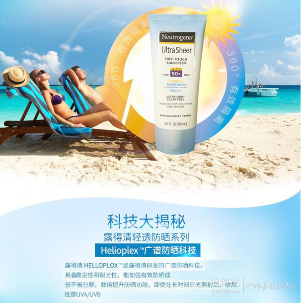 Neutrogena 露得清 高倍轻透防晒乳SPF30+/PA+++ 88ml   29元