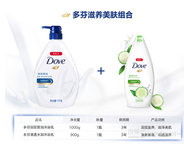 限钻石会员： Dove 多芬 沐浴乳组合装（深层营润 1000ml+清透水润 300ml） 23.3元（38.9元，199-80）