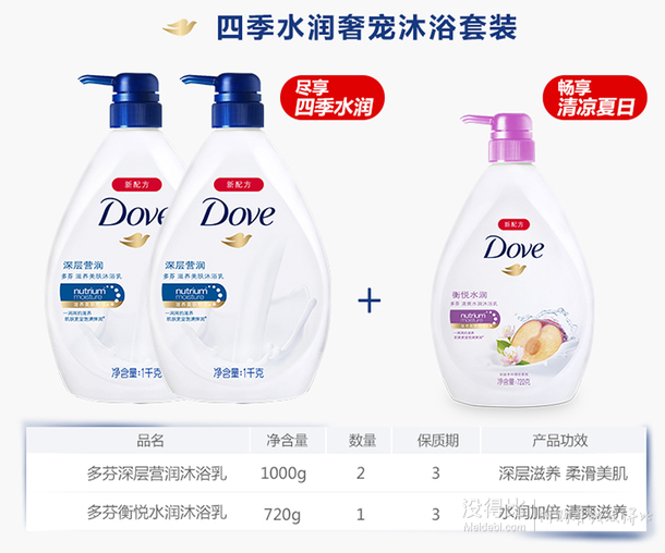 适合拼单！Dove 多芬 沐浴乳套装（深层营润 1000ml*2瓶+衡悦水润 720ml）     54元 （89.9元，199-80）