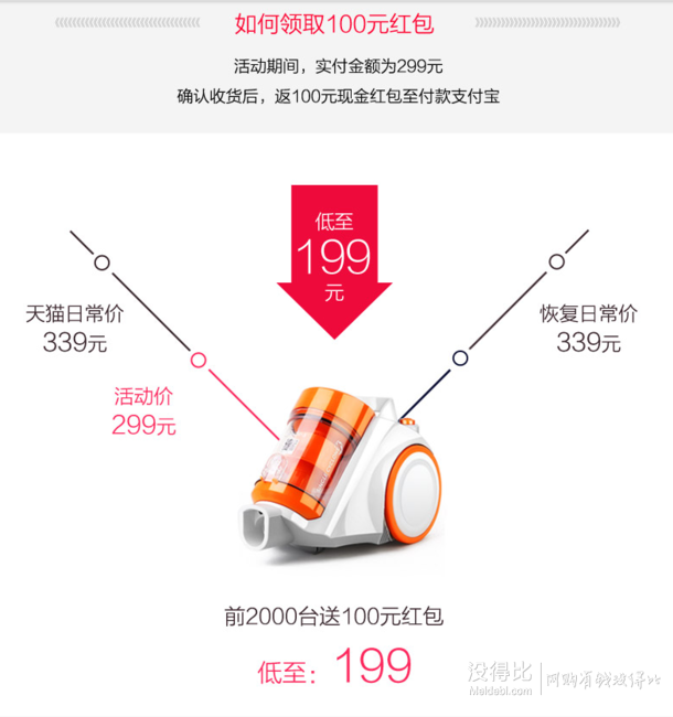 10点：Midea/美的  C3-L141C 家用手持式吸尘器 199元包邮(前2000名返100元)