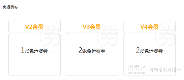 V2以上会员福利！ 领取免运费券