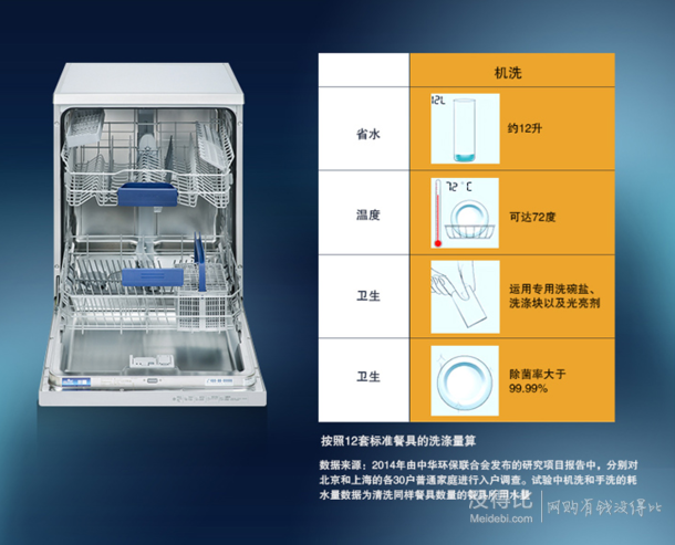 SIEMENS 西门子 SN23E831TI 洗碗机