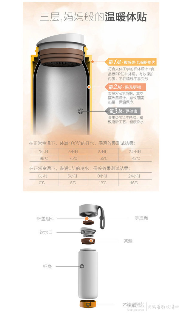 近期好价：台湾artiart第四代  蝴蝶保温不倒杯 126包邮 （199-73）