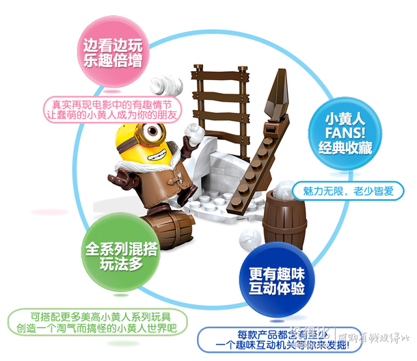 MEGA BLOKS 美高 小黄人系列 CNF48 打雪仗套装（26颗） 19元（可300-50）