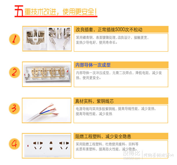 lengon良工 XD-E04（3-1.8）4位1.8米分控开关插线板