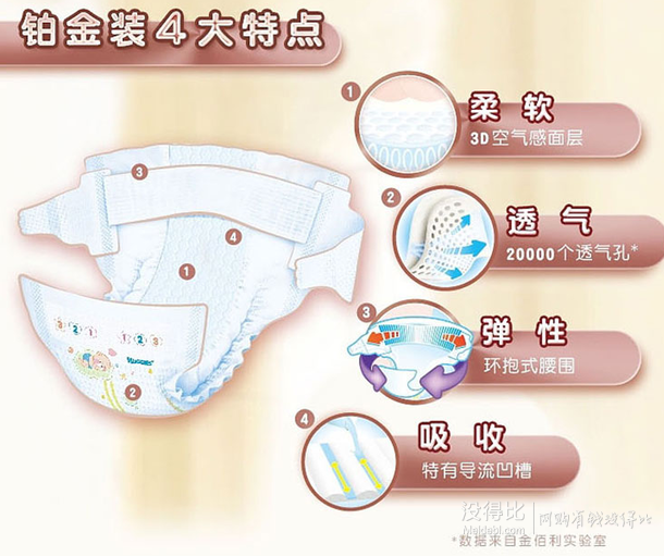 HUGGIES 好奇 铂金装 倍柔亲肤纸尿裤 XL44片 折82.72元（1123件6折）