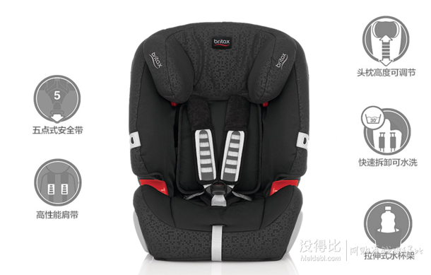 Britax 宝得适 Römer Evolva 百变王 1-2-3 儿童安全座椅 1399元包邮（1599，819-200）