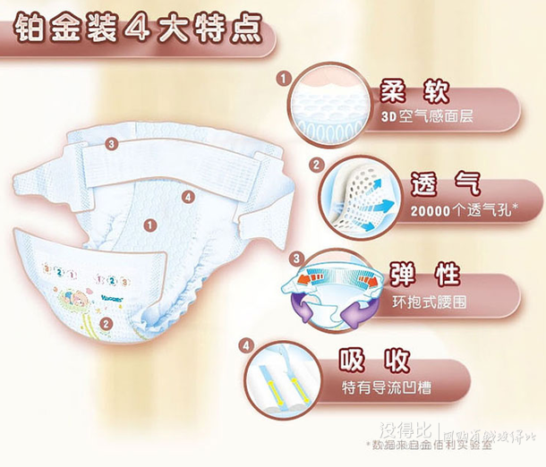 限金牌会员： HUGGIES 好奇 铂金装 倍柔亲肤纸尿裤 L58片 78.36元（95元，2件8.5折叠加用券）