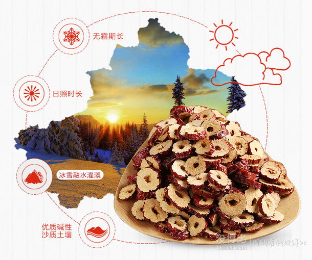 西域之尚 香脆红枣片 500g  14.9元（19.9-5）