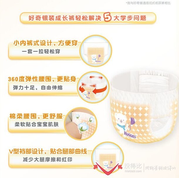 HUGGIES 好奇 银装 婴儿成长裤 L100片 99元(2件起售)