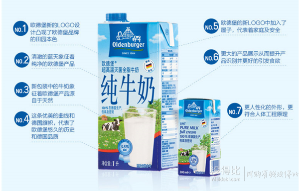 限地区！OLDENBURGER 欧德堡 全脂牛奶 200ml*24