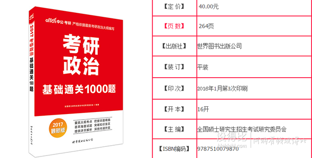  《2017中公考研政治基础通关1000题》  9.9元包邮（19.9-10）