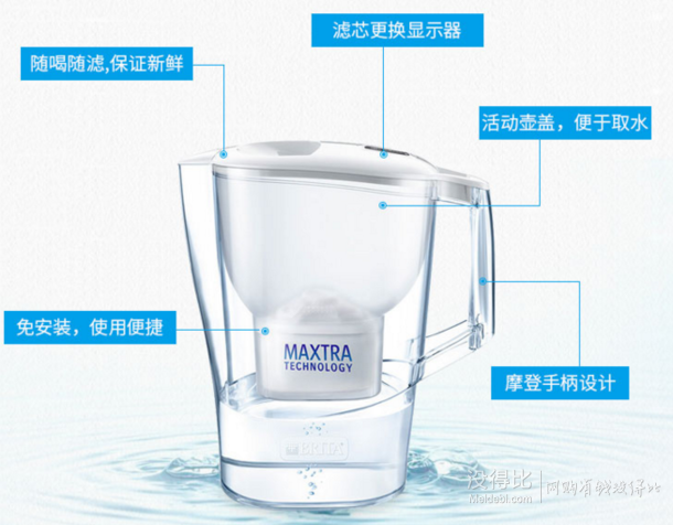 BRITA 碧然德 Aluna 摩登系列 2.4L 滤水壶 一壶一芯  折66.6元（119，买2免1+税费）