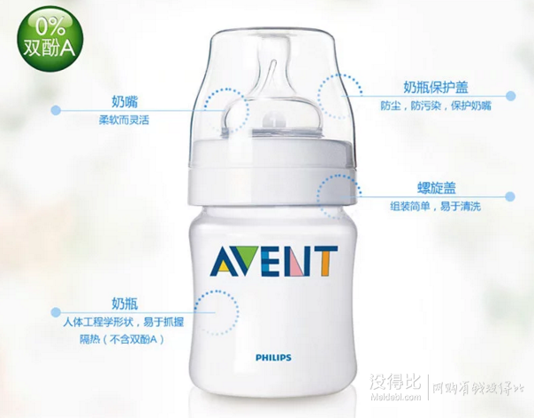 AVENT 新安怡 经典系列奶瓶 330ml*2个  折77.21元（119，188-100）