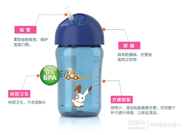 拼单入手！AVENT 新安怡 SCF76200 吸管杯 340ml  折17.4元（30199-88）