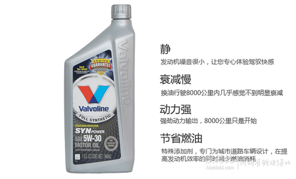 67.25元/瓶！Valvoline 胜牌 SYN POWER 星皇全合成机油SN 5W-20 946ml*4  269元（289元，200-20）