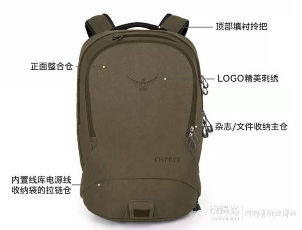 OSPREY Cyber 赛博系列 双肩背包 26L  折474元/件（599元，双重优惠）