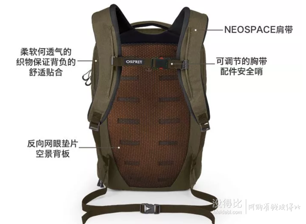 OSPREY Cyber 赛博系列 双肩背包 26L  折474元/件（599元，双重优惠）