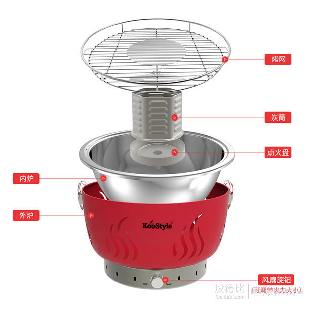 烤食代(KooStyle)烧烤炉户外便携 