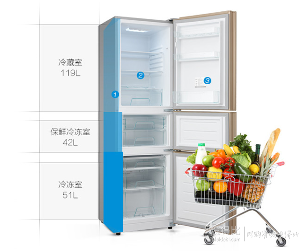 双11预售： Midea 美的 BCD-212TGMA 212L 三门冰箱    1449元包邮（1549元，100定金（抵扣150元）+限时立减）