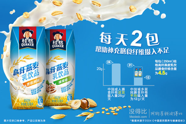 QUAKER 桂格 高纤燕麦乳榛果味 250ml*6   8.8元