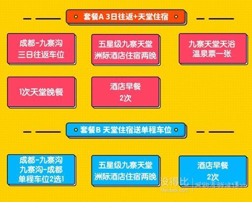 成都-九寨沟 3天2晚大巴+五星酒店住宿  649元起