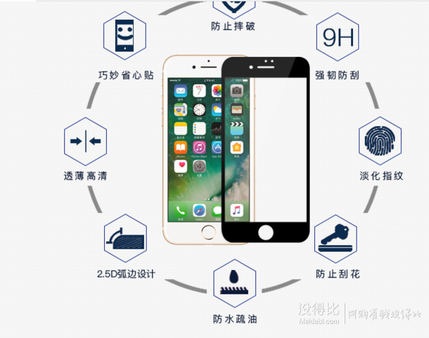 YOMO 苹果iPhone7钢化膜 