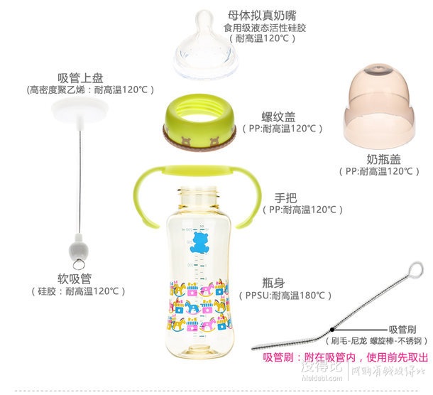 年货预售，10点开始！小白熊ppsu奶瓶标口280ml+ 宽口150ml  30元包邮 （15元定金+15元尾款）