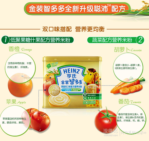 限华北地区！Heinz 亨氏 金装智多多果蔬双口味配方营养米粉200g   9.9元