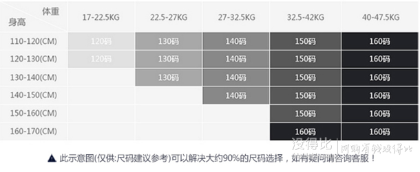 七范 男童春款长袖T恤 13.2包邮（19.9买三免一）