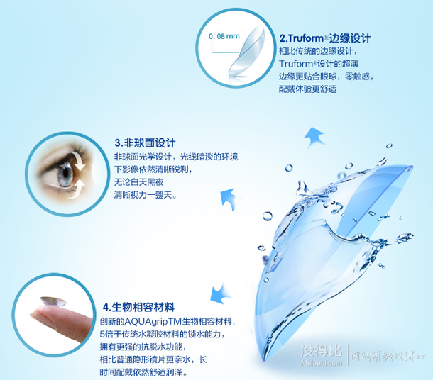 隐形眼镜包邮