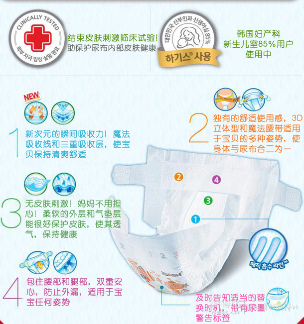 HUGGIES 好奇 3D Plus 金装 男婴纸尿裤 S64片    49元