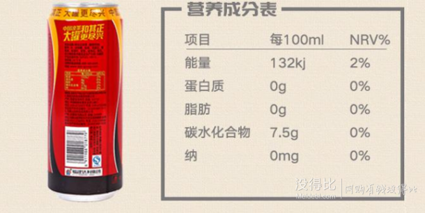 和其正 凉茶植物饮料罐装480ml*12整箱*2件 55.44元包邮（双重优惠）