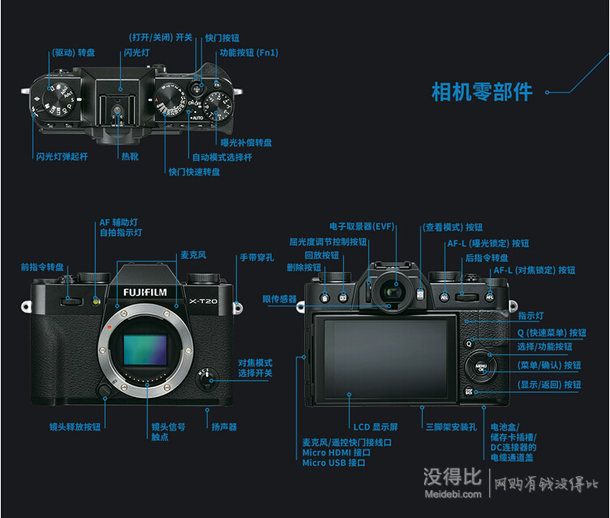 FUJIFILM 富士 X-T20 无反相机    7990元