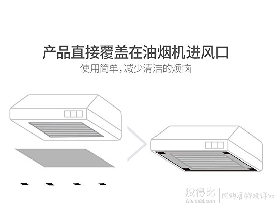 Fasola 吸油烟机过滤网吸油 白色（四件）