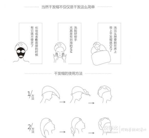 卡帝缦 超强吸水加厚干发巾 2条装 13.9元包邮(16.9-3)