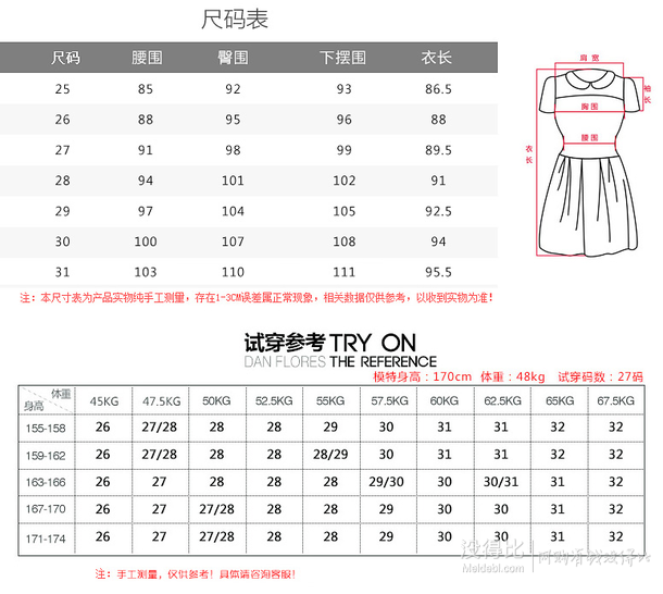 轻松减龄！岚岚涵涵 夏季性感时尚吊带牛仔裙 29元包邮（49-20）