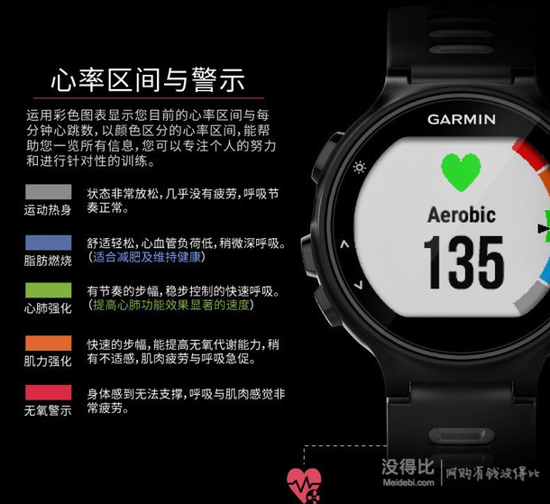 garmin 佳明 forerunner 735xt 铁三智能手表 2030元(2080-50)