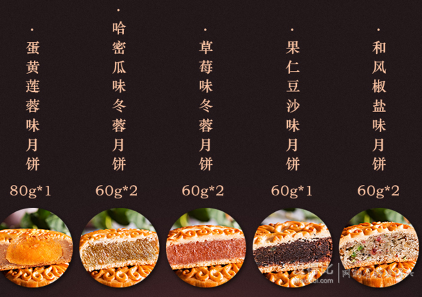 浓浓中国情！西瓜味的童话 中秋月饼 团圆礼盒8饼5味  500g    19.9元包邮（39.9-20）
