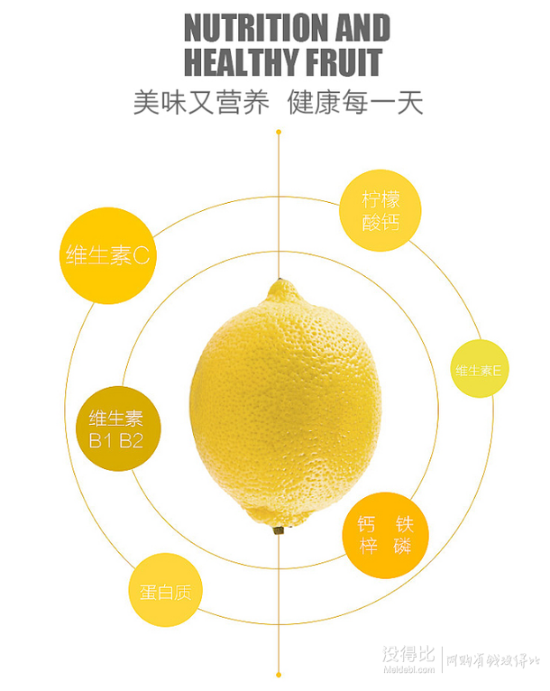 四川安岳新鲜黄柠檬7个  独立包装 包邮  